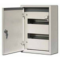 Навесные металлические щиты Schneider Electric Навесные металлические щиты Schneider Electric