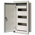 Встраиваемые металлические щиты Schneider Electric Встраиваемые металлические щиты Schneider Electric